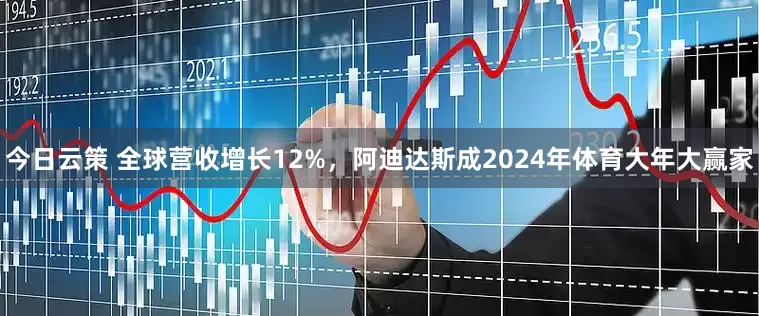 今日云策 全球营收增长12%，阿迪达斯成2024年体育大年大赢家